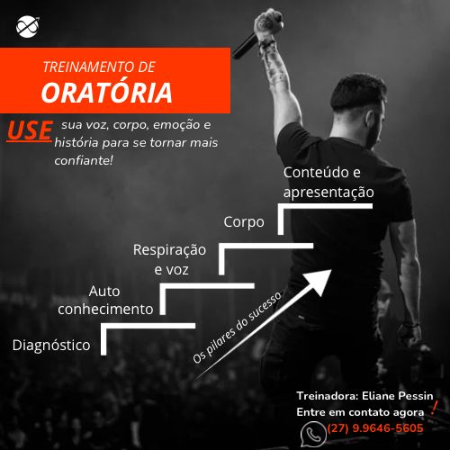 Treinamento de oratória