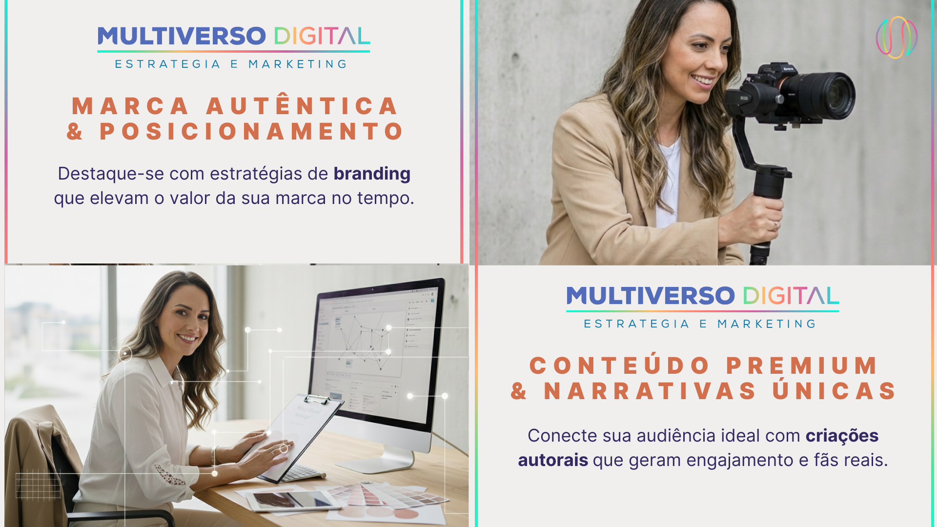 Posicionamento de Marca